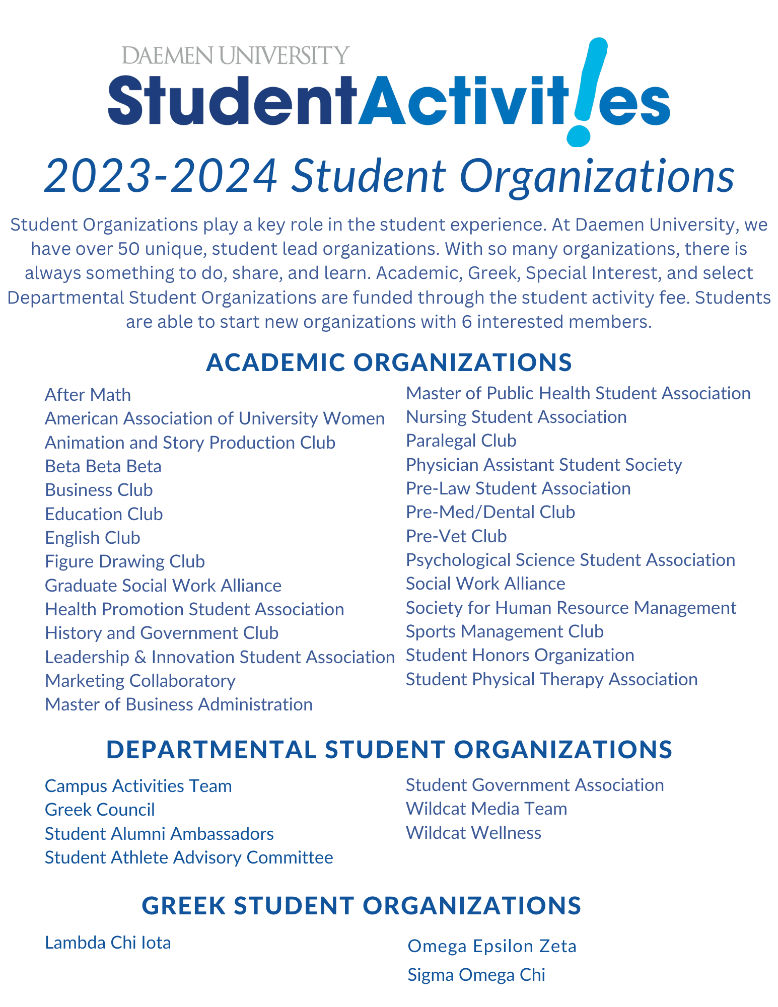 List of Student Organizations